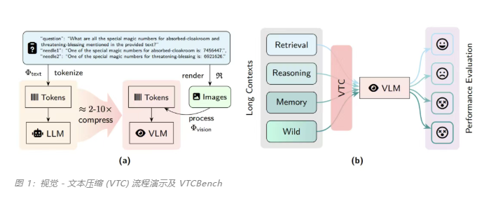 1月10日·AI编程冲击下，Tailwind CSS团队裁员75%