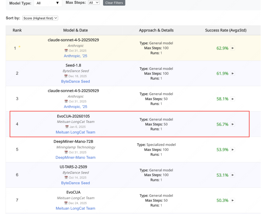EvoCUA ： 美团开源的通用多模态计算机操作模型