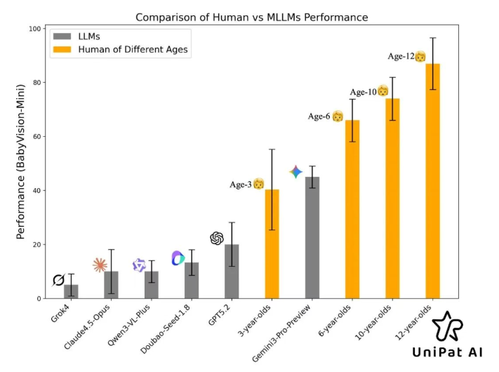 1月12日·强化学习云登堂入室，九章云极定义后训练时代算力新标准