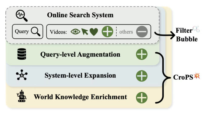 1月12日·强化学习云登堂入室，九章云极定义后训练时代算力新标准