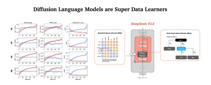 1月14日·自变量机器人获10亿融资，字节红杉押注“物理世界基础模型”新范式