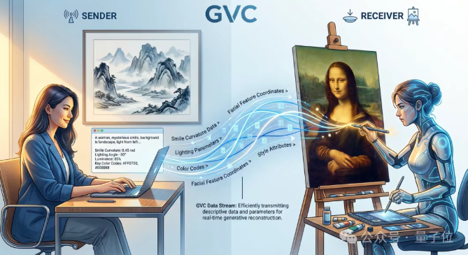 1月14日·自变量机器人获10亿融资，字节红杉押注“物理世界基础模型”新范式