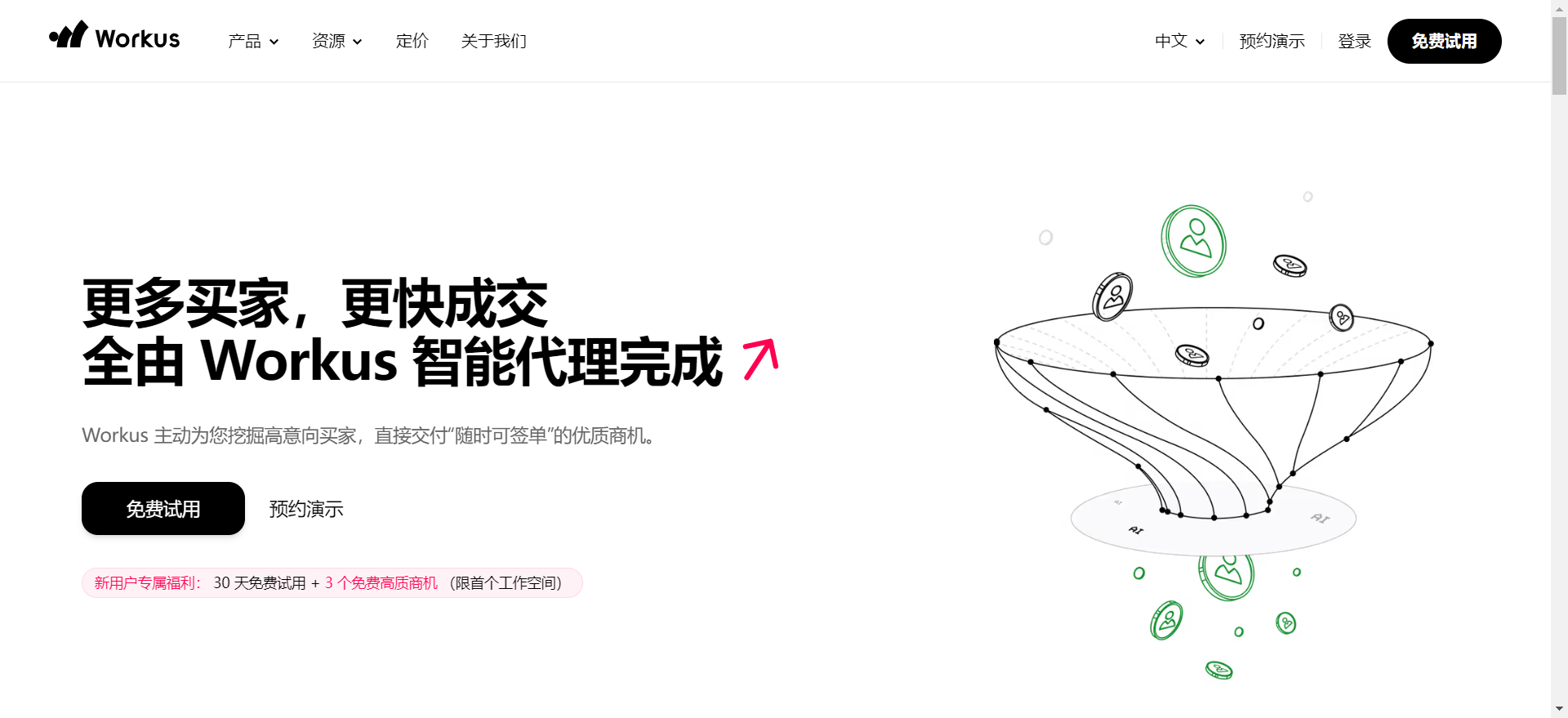 Workus：AI销售Agent平台，精准识别定位高意向用户