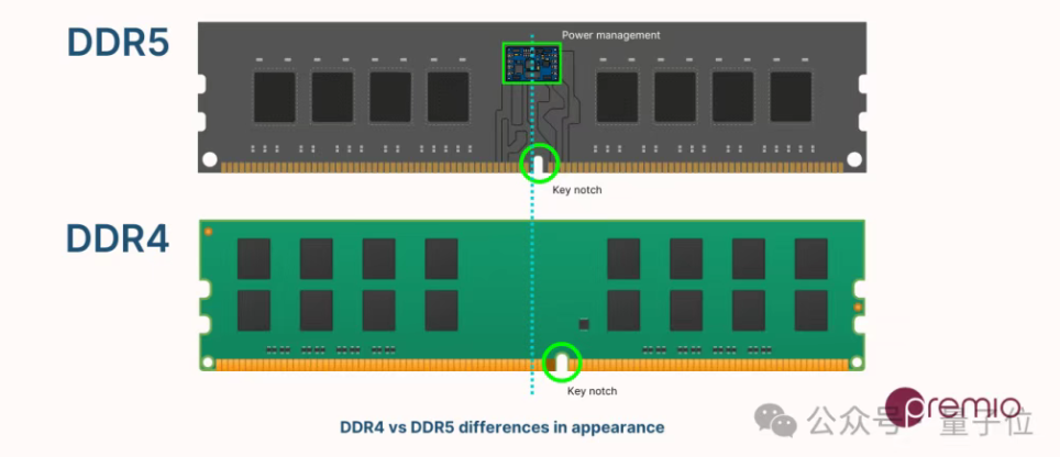 1月23日·华人团队开源“语音版DeepSeek”Chroma 1.0，百万围观登顶HuggingFace