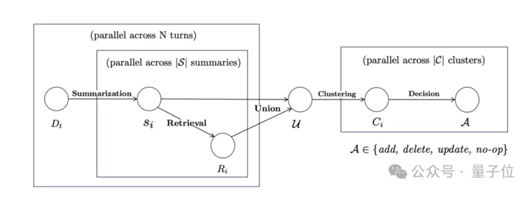 1月26日·Clawdbot带火Mac mini