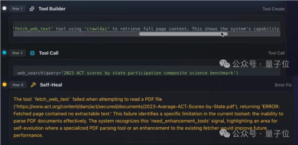 1月26日·Clawdbot带火Mac mini