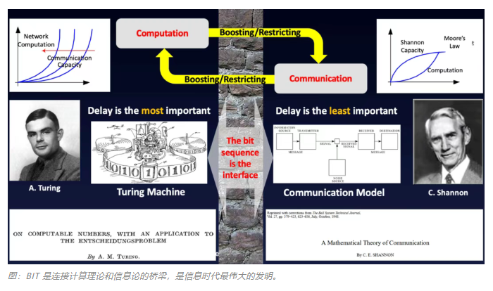 1月30日·腾讯青云奖学金重奖15位AI青年