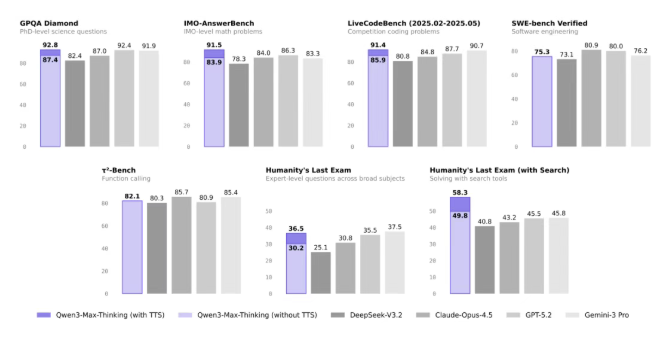 2月2日·Moltbook数据库裸奔，黑客可冒充Karpathy发帖