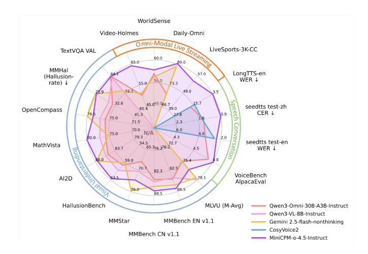 2月4日·昆仑天工发布Windows原生Skywork，打响Cowork平替抢位战