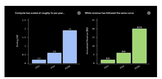 2月4日·昆仑天工发布Windows原生Skywork，打响Cowork平替抢位战