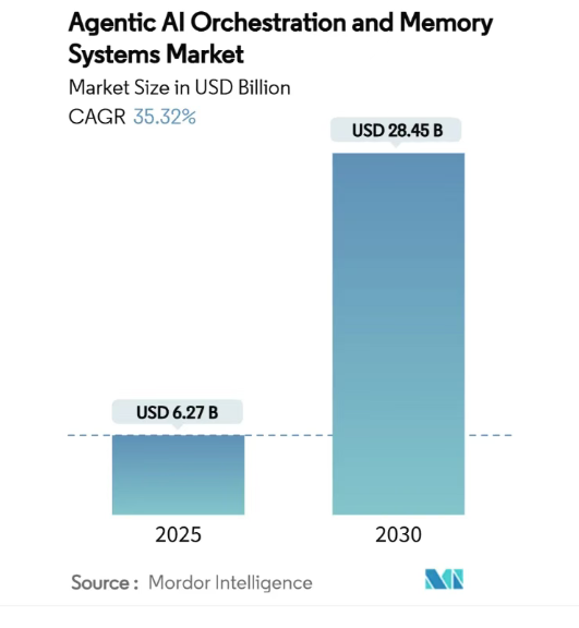 2月5日·Claude Cowork压垮华尔街，近万亿市值蒸发