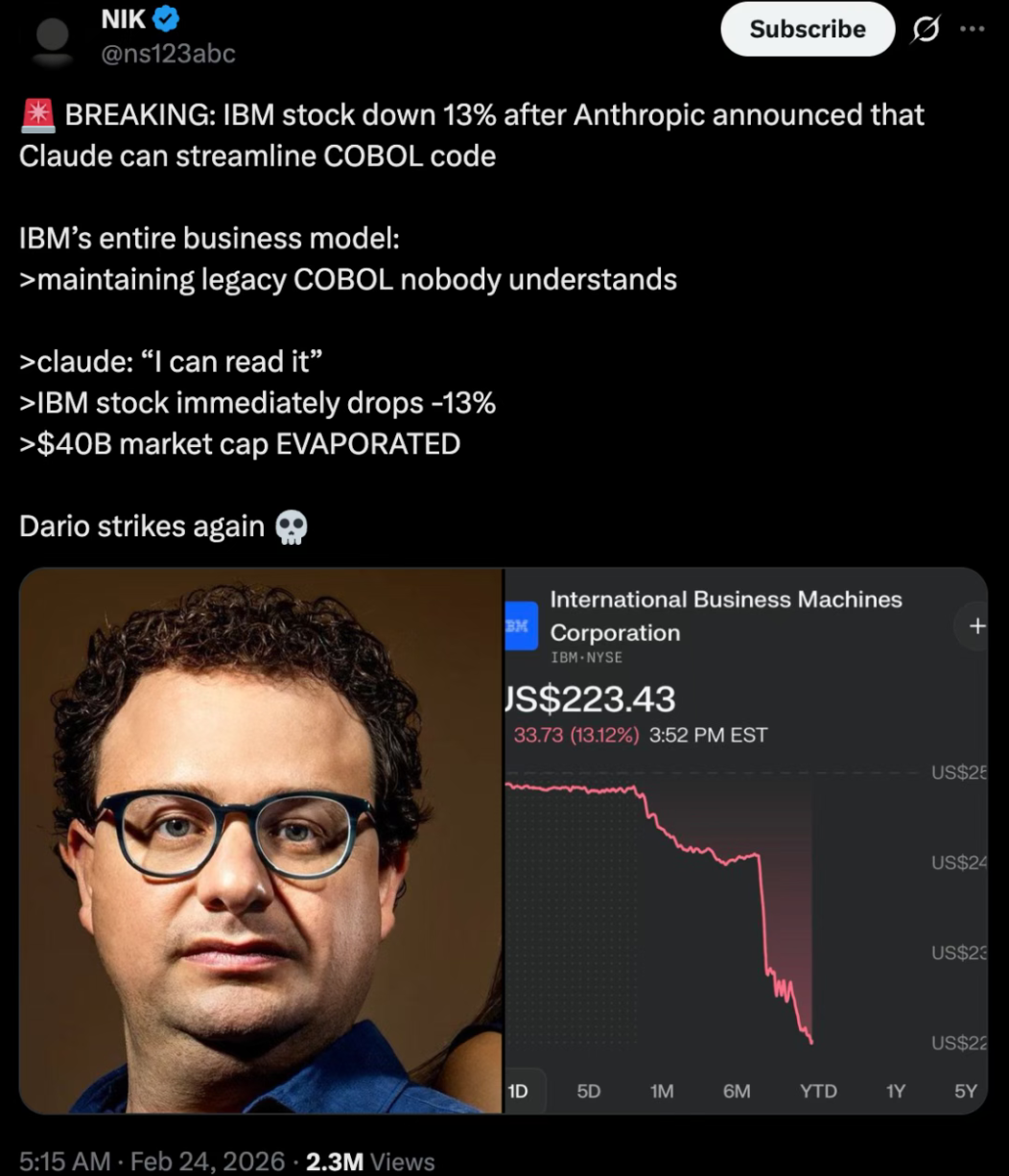 2月25日·Anthropic AI工具冲击IBM核心业务，单日市值蒸发310亿美元创26年最差纪录