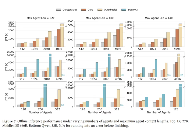 2月27日·昆仑天工发布SkyReels-V4，引领AI视频生成新潮流