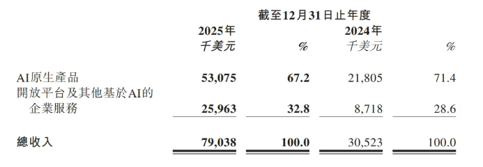 3月3日·人形机器人新突破：OmniXtreme框架引领极限动作执行
