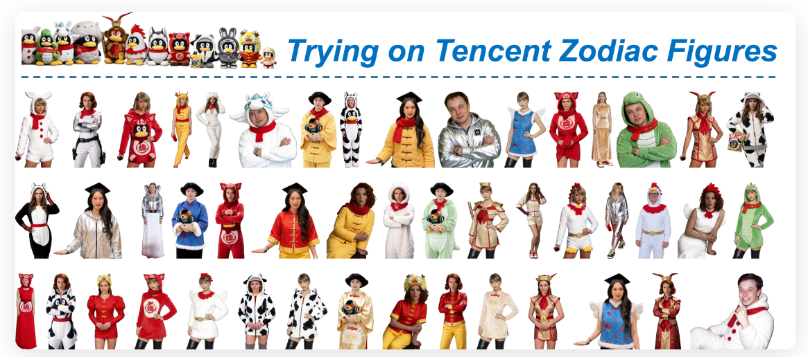 HY-WU ： 腾讯混元开源的功能性神经记忆框架