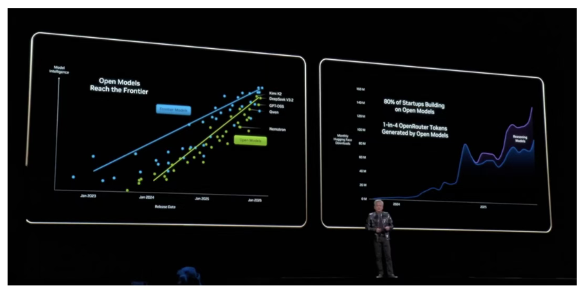 3月12日·VAST发布Tripo P1.0：2秒生成游戏级3D模型，打破AI 3D