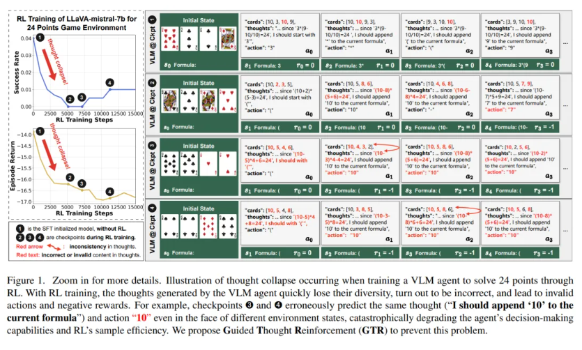 MCP协议遭弃，Perplexity转向CLI