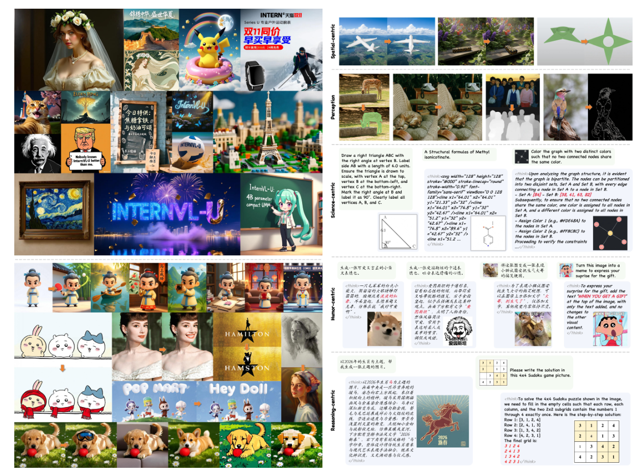 InternVL-U – 上海AI Lab等开源的多模态一体化模型