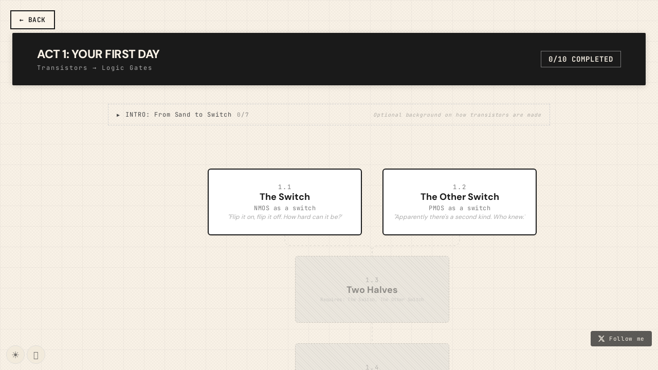 4月5日·周日·AI资讯速递