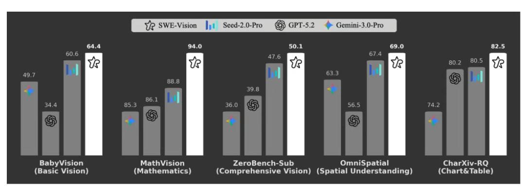 3月16日·AI冲击6000万白领岗位，全美职业风险图引发热议