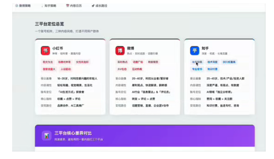 3月25日·中国AI音乐模型Mureka V8登顶全球榜单