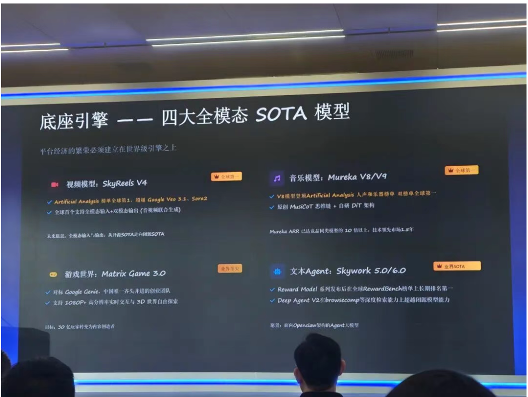 3月27日·aiXcoder发布aiX-apply-4B模型，代码变更应用效率飙升