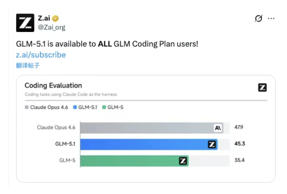 3月28日·华为诺亚方舟实验室主任王云鹤离职，AI圈再掀波澜