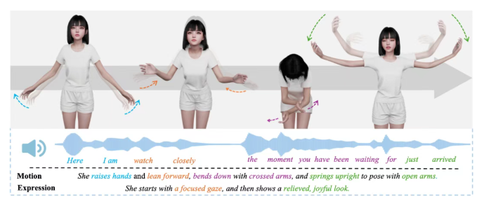 4月8日·智源研究院发布DeepXiv：为智能体打造科技文献基础设施