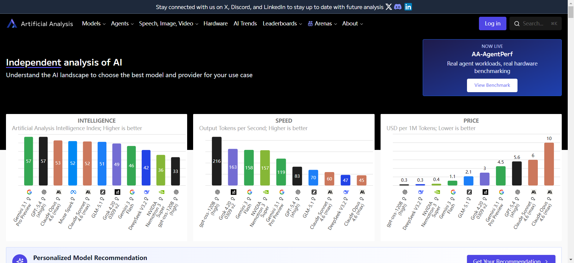 HappyHorse ： Artificial Analysis盲测榜首的AI视频生成模型