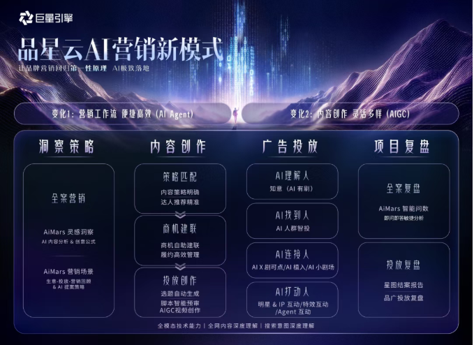 4月9日·Meta发布全新大模型Muse Spark，引领个人超级智能新潮流