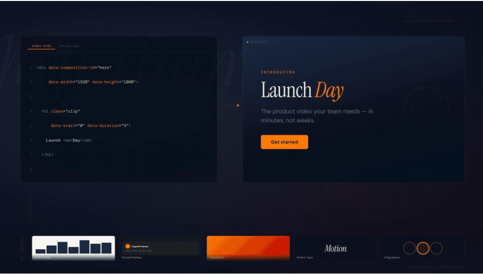 HyperFrames : HeyGen开源的AI原生视频渲染框架