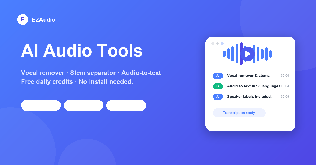 EZAudioIO