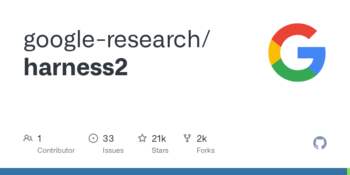 Harness² ： 不改模型权重的递归自我改进智能体框架
